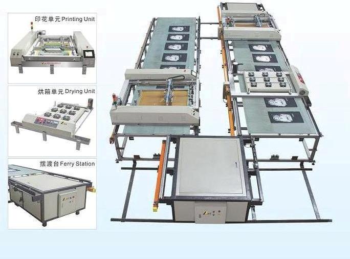 Automatique clich?pochoir machine Platform SPT